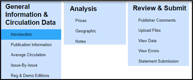 The three sections of the magazine filing tool.