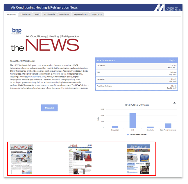 Air Conditioning, Heating and Refrigeration News Brand View Overview tab
