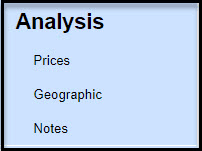 Analysis section