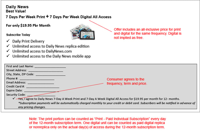 Bundle print and digital subscriptions example