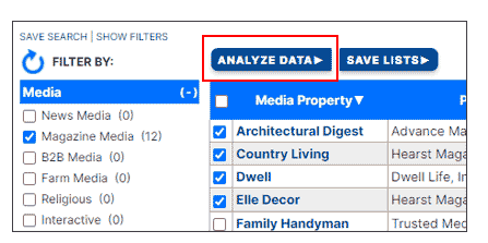Click Analyze Data button