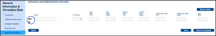 Regional and Demographic section