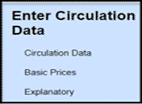 Enter Circulation Data section