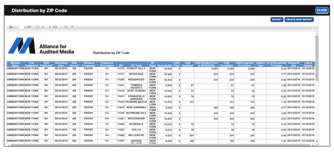 geo-data-7