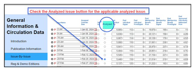 Check your analyzed issue.