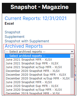 Use the Archived Reports drop down to access reports from previous periods.