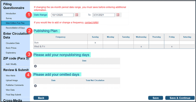 Main Edition Publishing Plan section