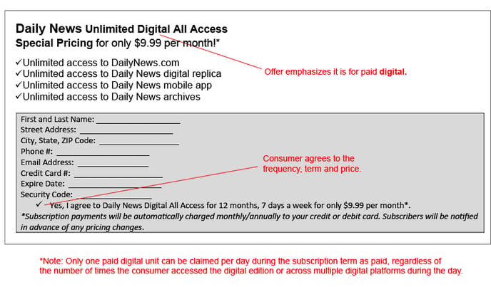 Paid digital example