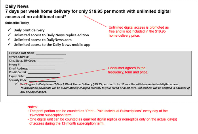 Paid print with qualified digital individual access example