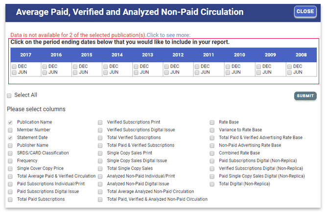 Select the historical periods you would like included in your report.