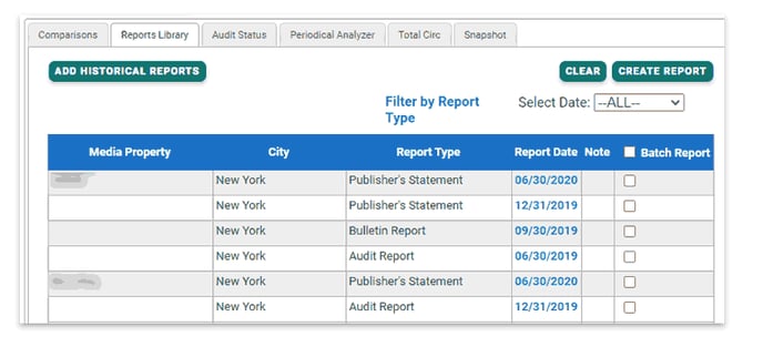 Reports Library tab