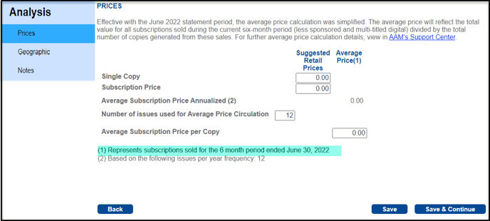 Prices section