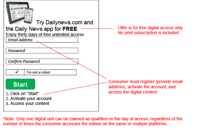 Qualified digital individual access (free digital access only) example