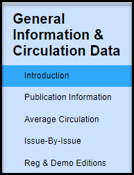 General Information & Circulation Data section