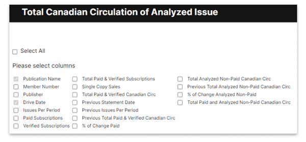 Customize your data elements