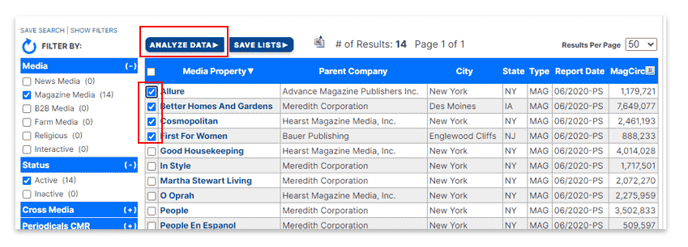 Select titles and click Analyze Data button