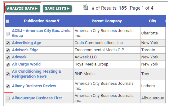 Select titles and click Analyze Data button